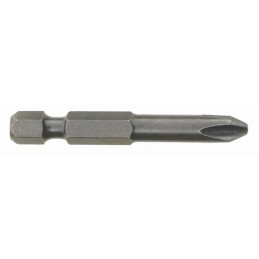 FERMEC INSERTO PH 2 MM 200